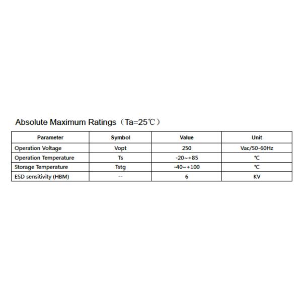 High Efficiency Driverless AC LED Module Led Floodlight / Downlight Module