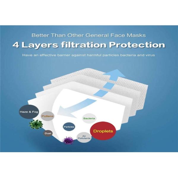 Earloop Foldable KN95 Mask , Kn95 Filter Mask Anti Pm 2.5 Enough Stock Now