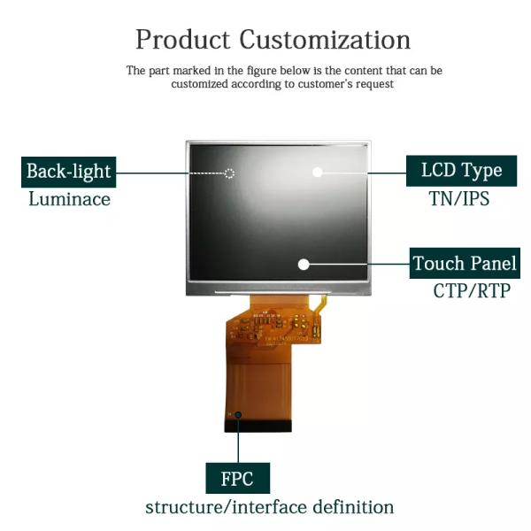 Capacitive Touchscreen Lcd Panel 640x480 , 3.5" Touchscreen Lcd Display