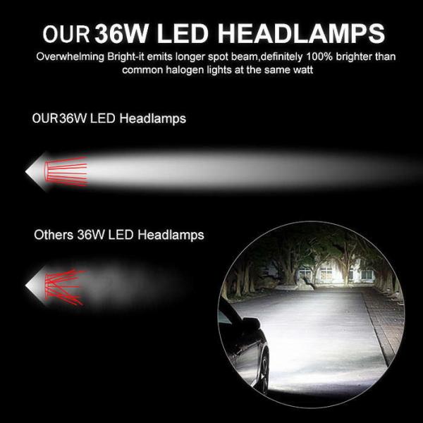 LED Auto Accessory Lamp C6 Led Headlight 36W 3800lm Auto LED Head Lamp