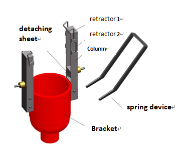 Communicable Electrical Line Locator , Quick Automatic Power Failure Indication System