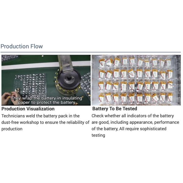 OEM ODM LiFePO4 3.7v Rechargeable 150mah 350mah 750mah 1000mah 1200mah 2000mah Li-ion lithium battery packs