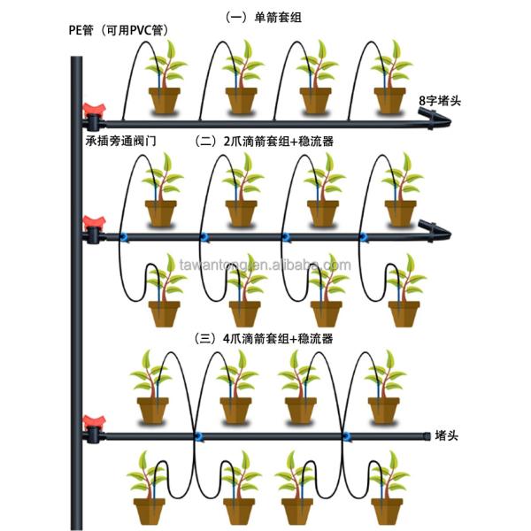 Durable 4L/8L 2 Pegs Agriculture Irrigation System with Black PVC Pipe Drip