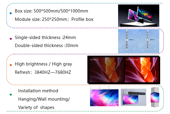Ultra-thin LED display LED double-sided super-slim lifting screen