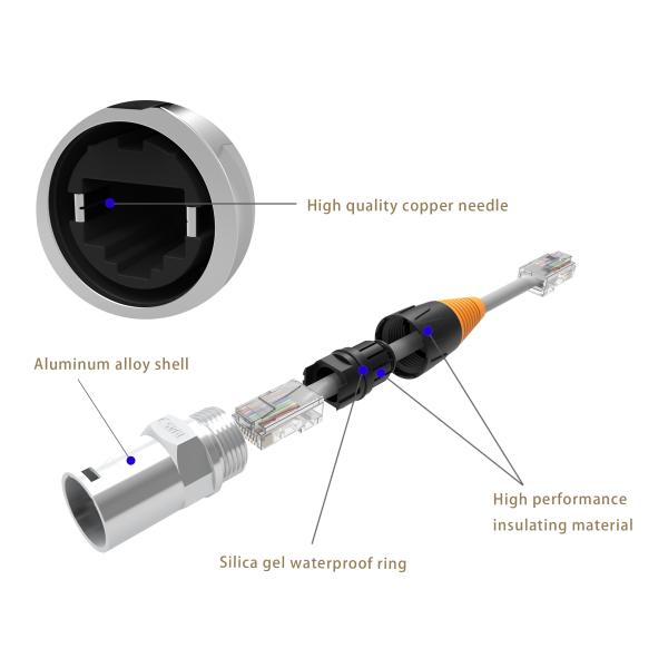 Signal Rj45 Waterproof Connector Ethernet Male Female Connector Plug