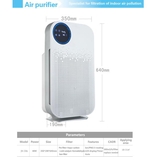 Homefish Intelligent UV Air Purifier 220V/110V 4 Fliters 6 Stage Purification