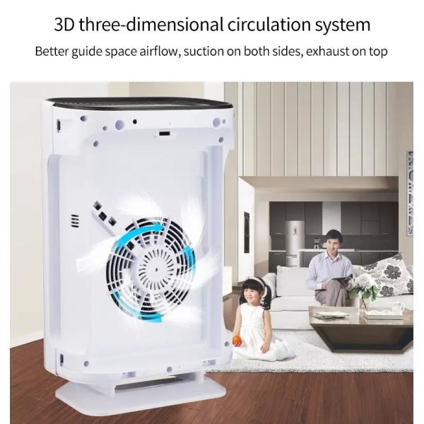 Homefish UV Air Purifier 180m3/H Ion Air Filter OEM ODM