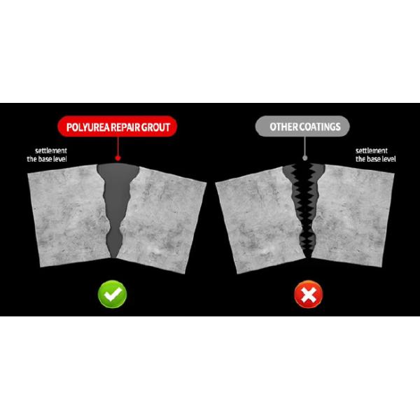 High Elastic Polyurea Grouting Fluid Materials Waterproofing Chemical For Concrete
