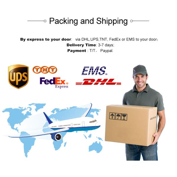 400N4 M2 SDI 1080p60 3G-SDI M2 Capture Card High Efficiency SDK Support