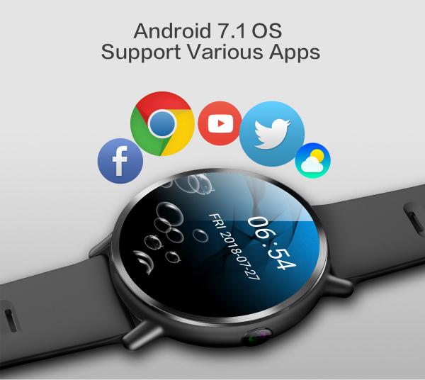 Waterproof Fitness Tracker 640x590 4G Smart Phone Watch