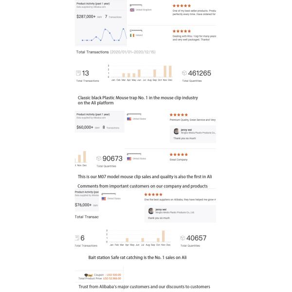 M01A Stock Plastic Mouse Trap Snap Trap With Single Bottle 123g