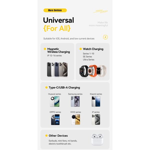 ESSAGER ES-D019 10000mah Wireless Magnetic Power Bank with TYPE-C Input Interface and ABS Aluminum Alloy