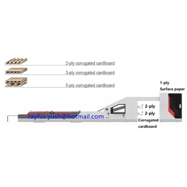 Manual Flute Lamination Machine, Single Faced Corrugated Sheet + Surface Paper