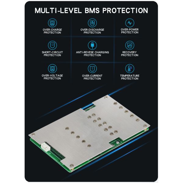 LiFePO4 Lithium Battery OEM ODM 48V 52V 60V 72V Rechargeable 20AH 30AH 50AH 60AH 120AH Lithium Ion E-Scooter Battery