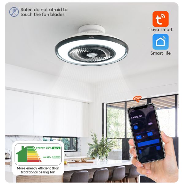 22 Inch Modern Flush Mount Ceiling Fan with LED Light – Compact, Quiet, and Stylish