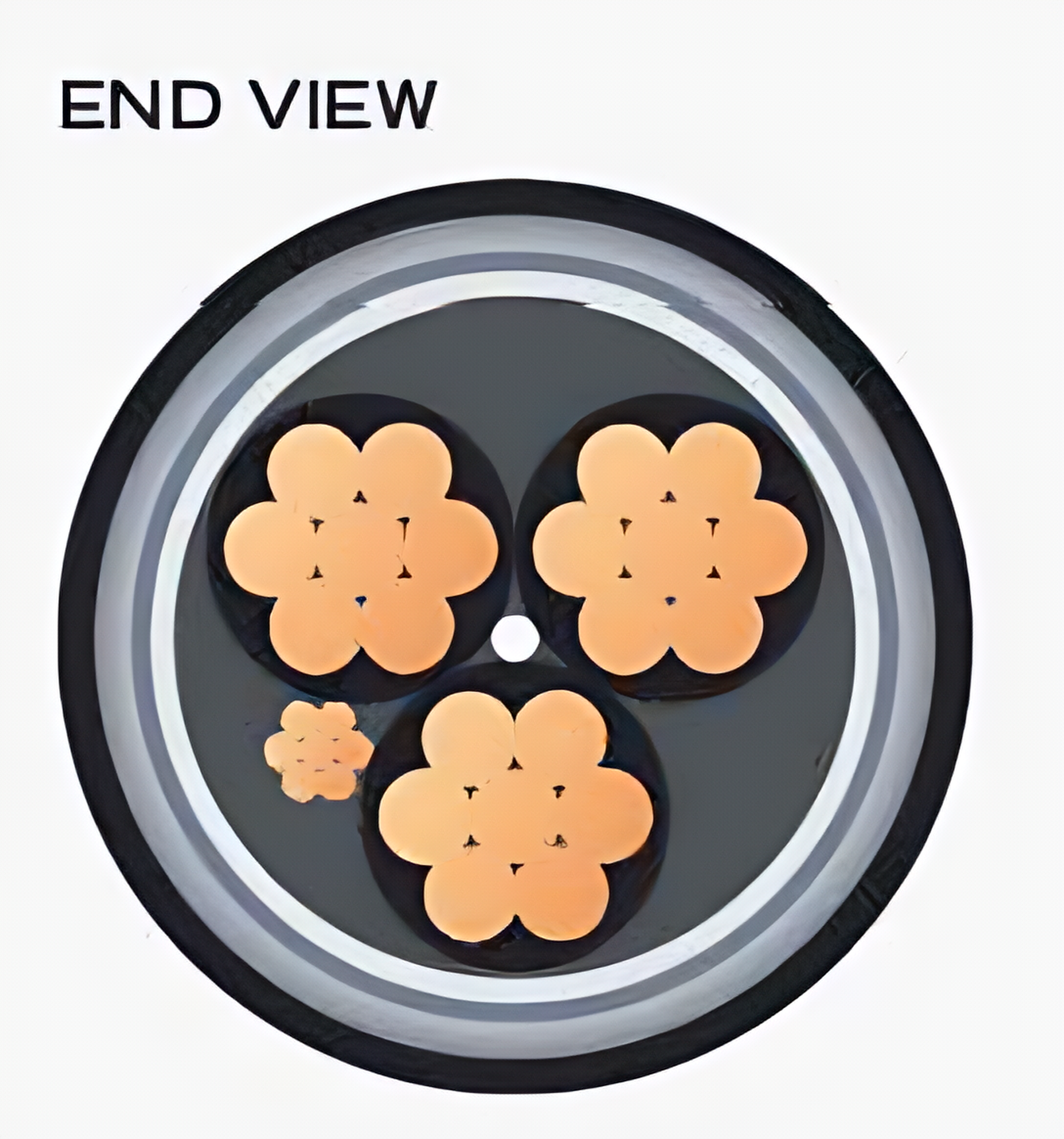 Feichun PROTOMONT (V) NTSKCGECWOEU 1.8/3KV Coal Cutter Cables: Engineered Reliability for Demanding Underground Mining Environments