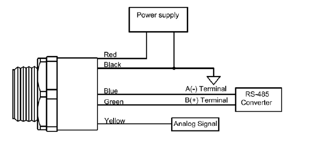 KUS550 Ultrasonic Sensor, PVC Housing, 125KHZ Frequency