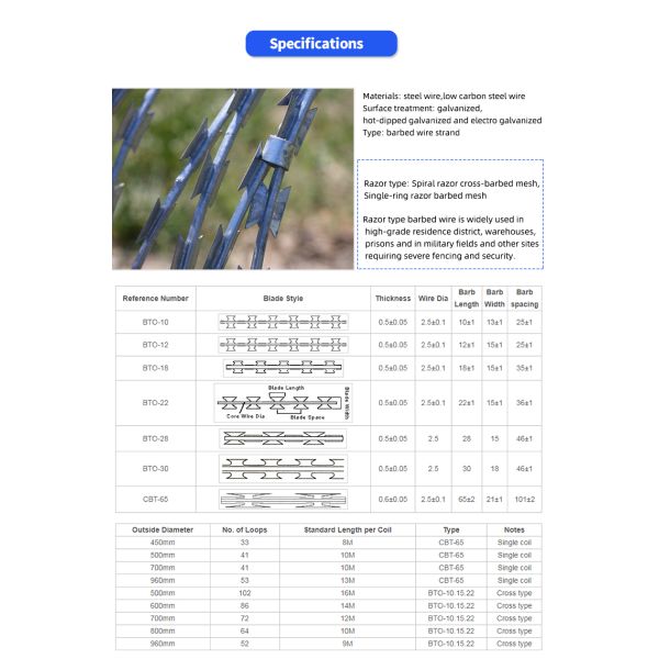 Special Design Widely Used Cheap used plastic galvanized iron hot-dipped galvanized barbed wire price
