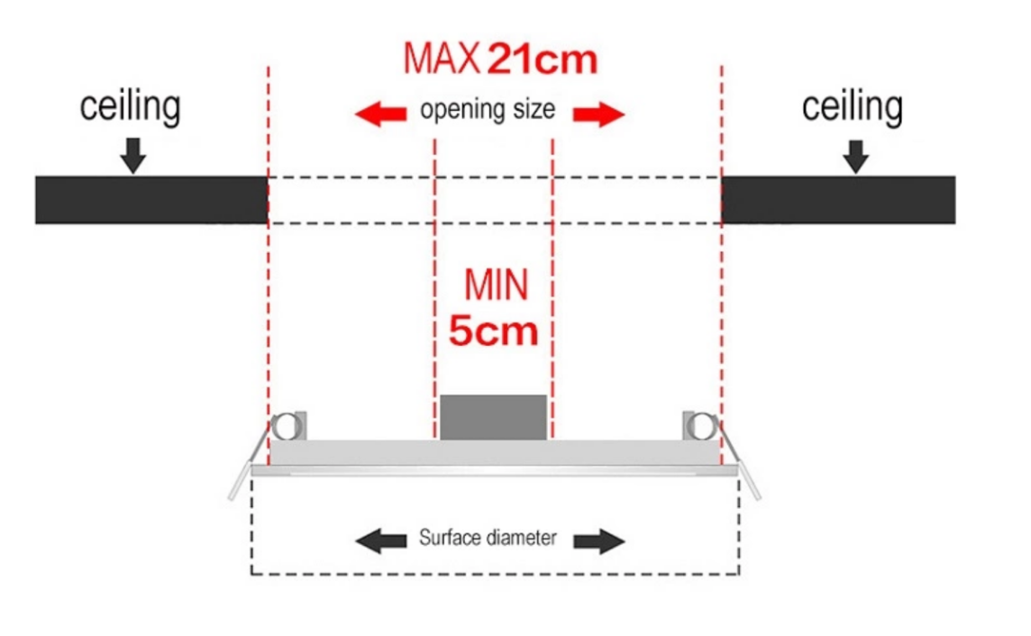 High Quality 2 in 1 Frameless Wholesale Down Frameless Round square Recessed 6w 12w 18w Led Panel Light, PC+Aluminum