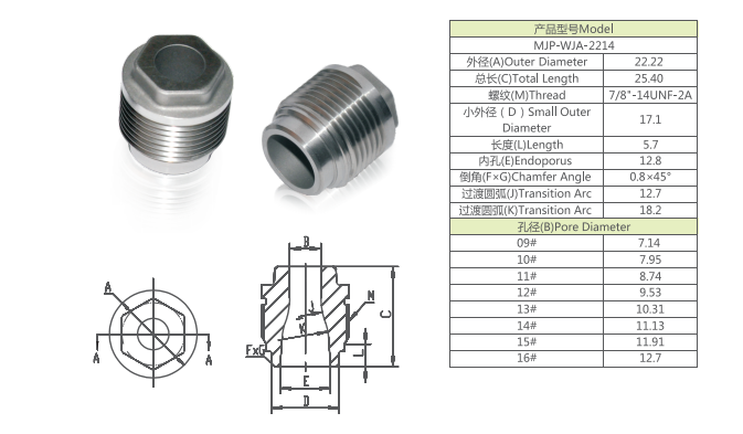 PDC Drill Bit Carbide Tungsten Thread Nozzle Diagram