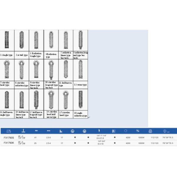 Direct-Drive Computer-controlled Lockstitch Button Holing Sewing Machine FX1790