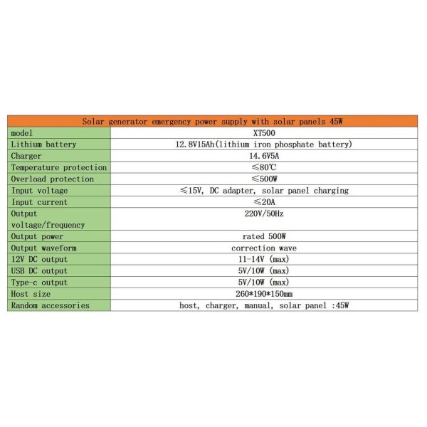 The Factory Produces 500W Outdoor Camping, Charging Portable Power Station