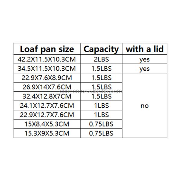14.99*8.38*5.33 cm toast pan 0.75lbs pullman bread pan toast baking pan with lid bread tins