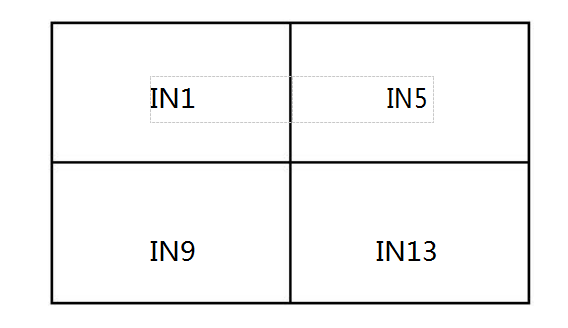 Quad RS232 16x1 HDMI MultiViewer Seamless Switcher ESD Protection
