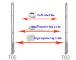 New Cheap EAS RF Security Alarm System,eas security system XLD-T03