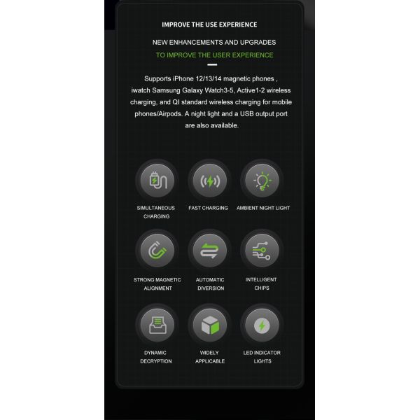 380g Multifunctional Wireless Charger 15W Fast White or black with 2W night light