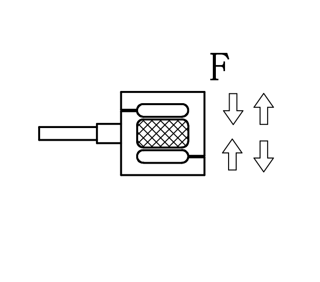 Tension Compression Weight Sensor S Beam Load Cell For Automatic Equipments