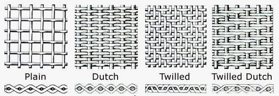 Alloy Woven Wire Cloth Mesh , Monel Wire Mesh Low Elongation Carious Hole Shapes