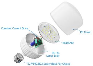 China bulbulator yt,outboard primer bulb won't fill,type t g8 led bulb wholesale