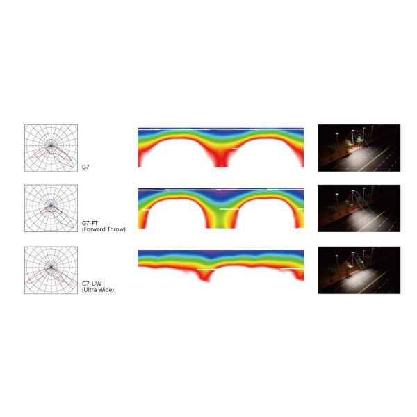 IP66 200w 160LM/W 10KV Led Street Pole Light IK10