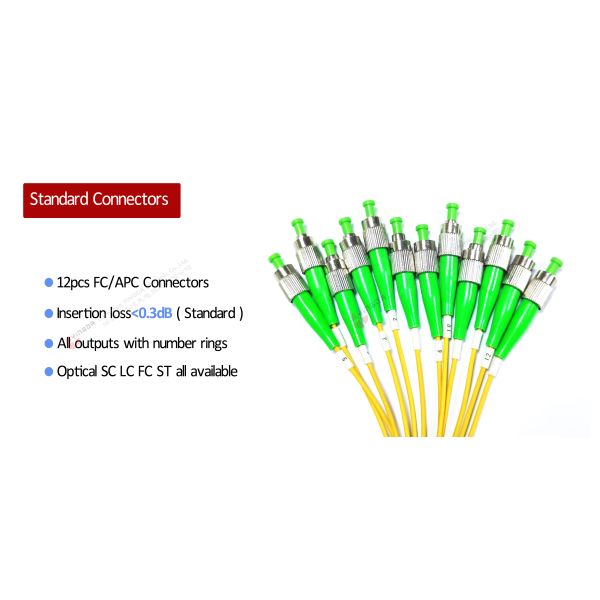12 Fiber MPO APC Male to FC APC Fanout Patch Cord Single Mode 9/125um Breakout Yellow