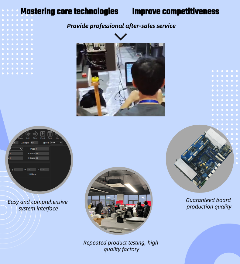 Better Printer XP600 four head Inkjet Board Inkjet printhead For PET Film Heat Transfer printer UV Flatbed Printer