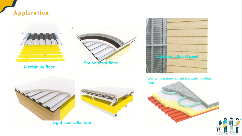 Structural Ppgi Floor Decking Machine Facade Wall Cladding Panel Roll Former Machine