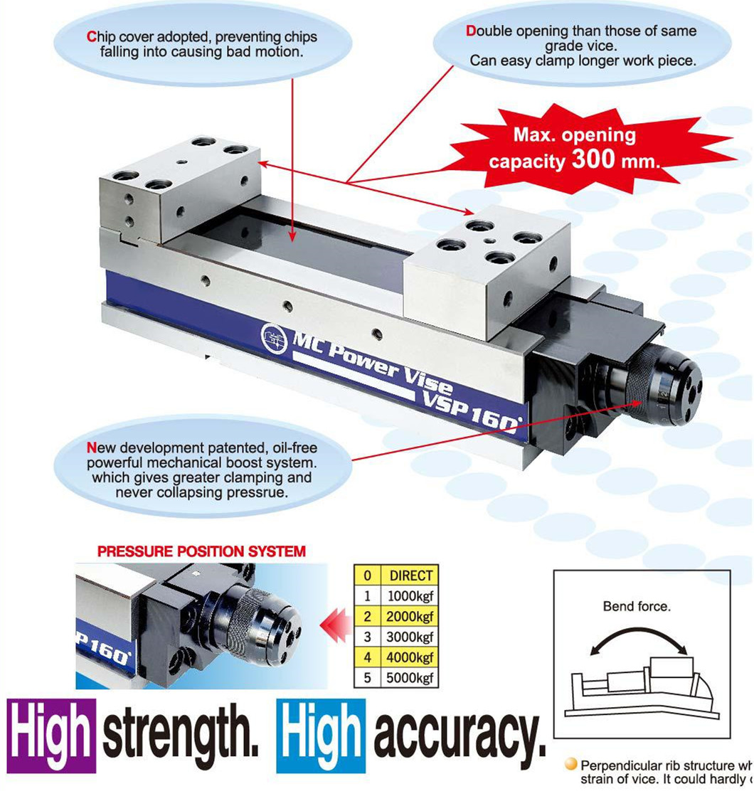VSP Super open constant pressure type precision vise