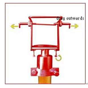 Connecting Earth Fault Indicator For Overhead Line Red Flag Moving Times No Limit