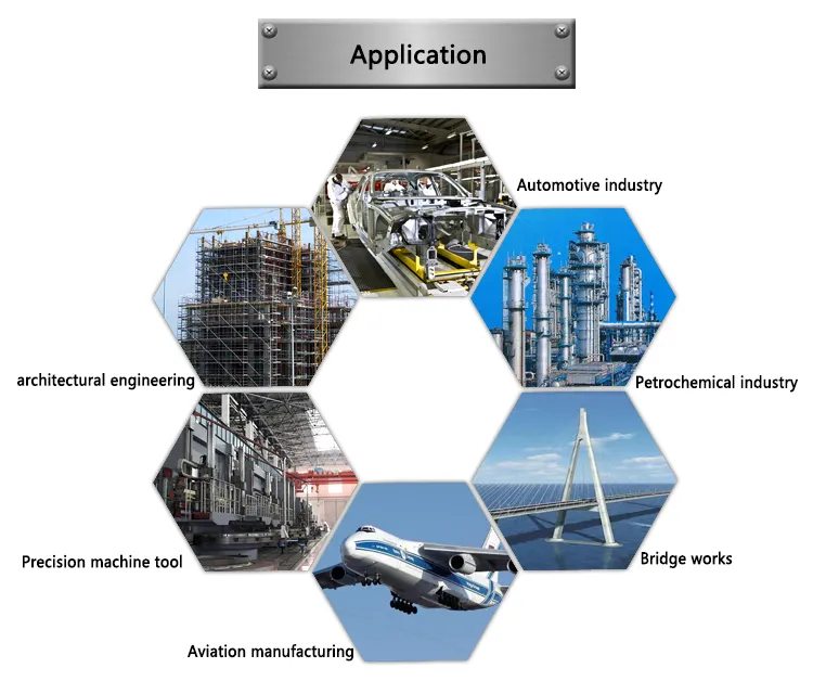 12mm 16mm 20mm Deformed Steel Rebar HRB335 For Concrete Building