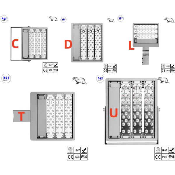 IP67 Ceiling LED Flood Light 60W-300W With Motion Sensor Dimming For Terminal Yard Wharve Dock Warehouse