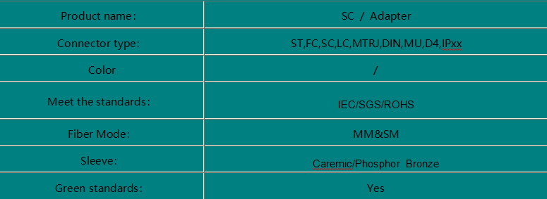 SC Fiber Optic Adaptor