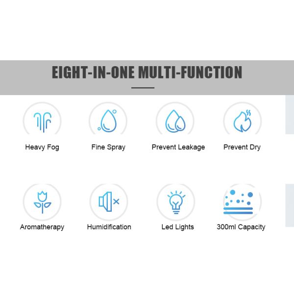 300ml Portable Aroma Air Humidifier With Water Shortage Protection