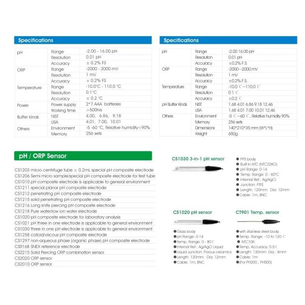 Portable Dissolved Oxygen Probe DO Meter for Field DO Measurement and Temperature Control