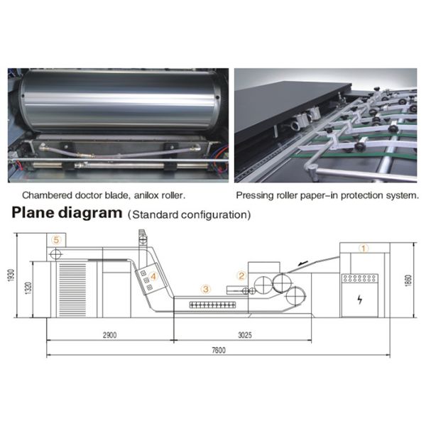 High Efficiency Spot UV Printing Machine , Desktop UV Coating Machine