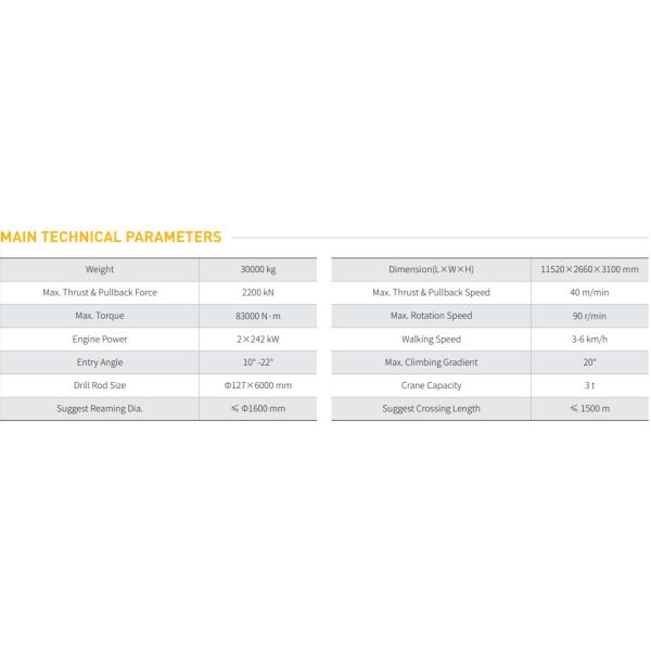 GS2200-LS horizontal directional drilling machine, 220ton horizontal directional drilling machine, 220ton hdd machine, 220ton hdd rig, goodeng hdd