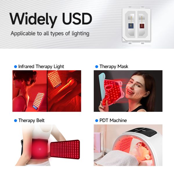 LED Application Examples