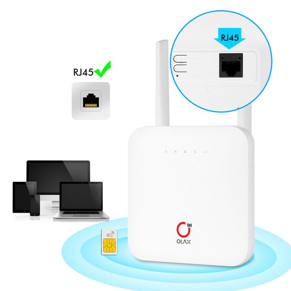 OLAX AX6 PRO Indoor Wireless 300mbps Wi-Fi 5dBi External Antenna Modem Lte Sim Card Router WiFi CPE