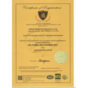Suzhou Zhemu Industrial Equipment Co.,Ltd Certifications