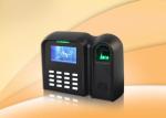 Qclear C Fingerprint Time Attendance System Composite Algorithm System